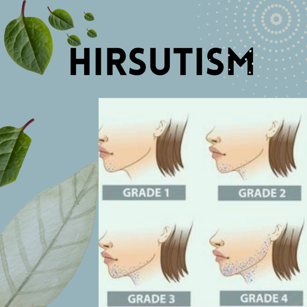 Types Of Hirsutism