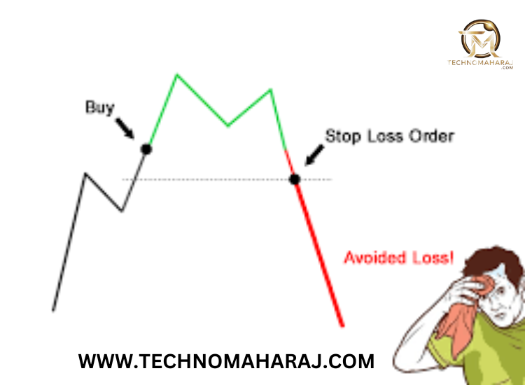 StopLoss 