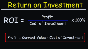 Return of Investment per Annum