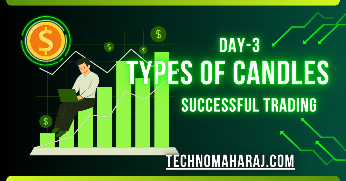 Day-3 Types of Candles I Successful Trading